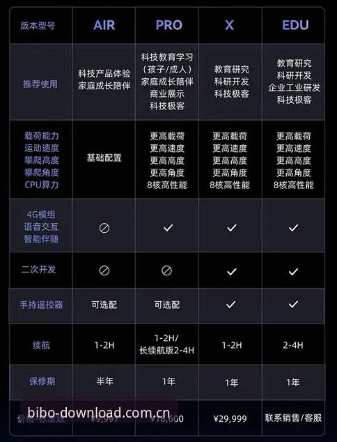 揭秘必博体育平台v2.0.7焕新背后，那些你不知道的数据真相